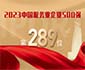 翔業(yè)集團(tuán)連續(xù)17年入圍中國服務(wù)業(yè)企業(yè)500強(qiáng)